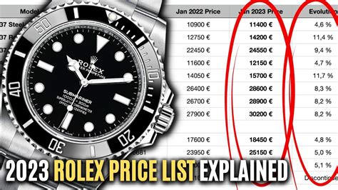 rolox watch|rolex watch price list.